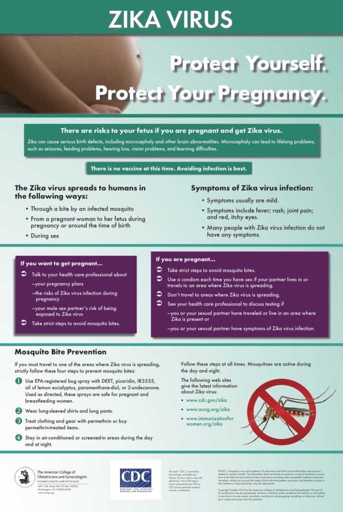 Know The Risks And Protect Yourself From Zika Mt Auburn Ob Gyn